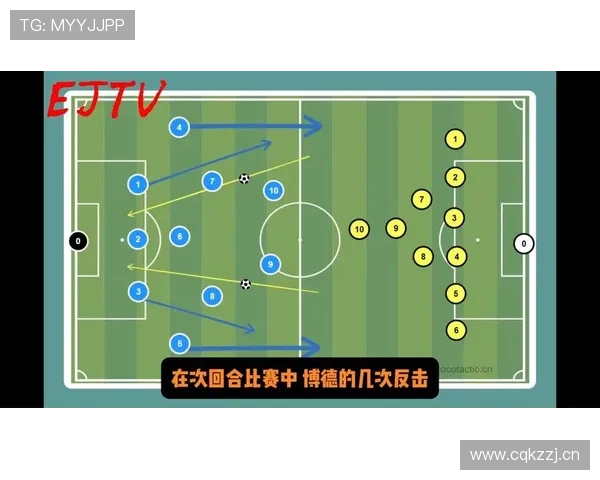 国米战术解析：近期阵型调整与攻防转换效率持续提升