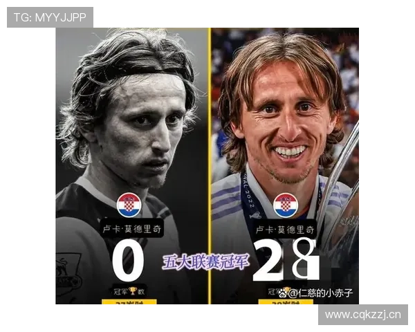 莫德里奇:从水货质疑到世界最佳中场的逆袭解析 莫德里奇:从水货质疑到世界最佳中场的逆袭解析